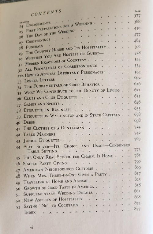 Etiquette: The Blue Book of Social Usage – Latest Edition