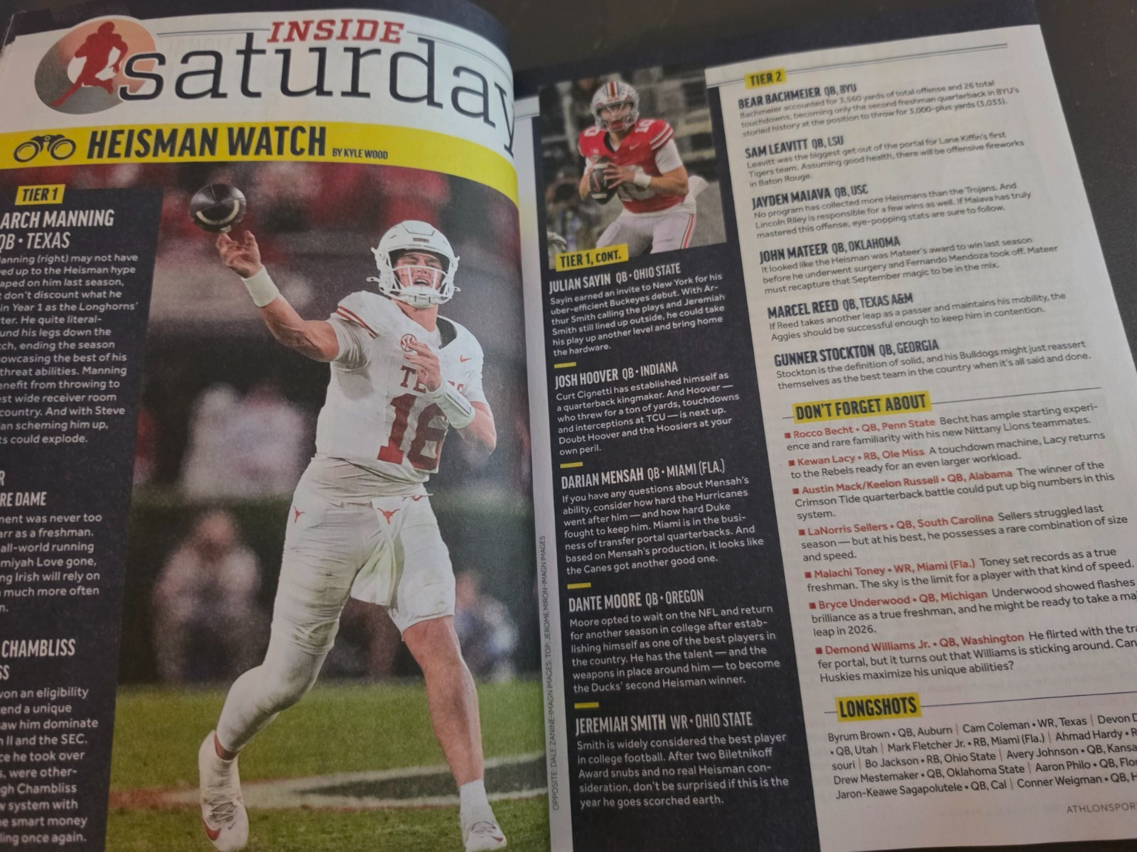 2026 College Football Preview Magazine by Athlon Sports – 138 FBS Team Previews