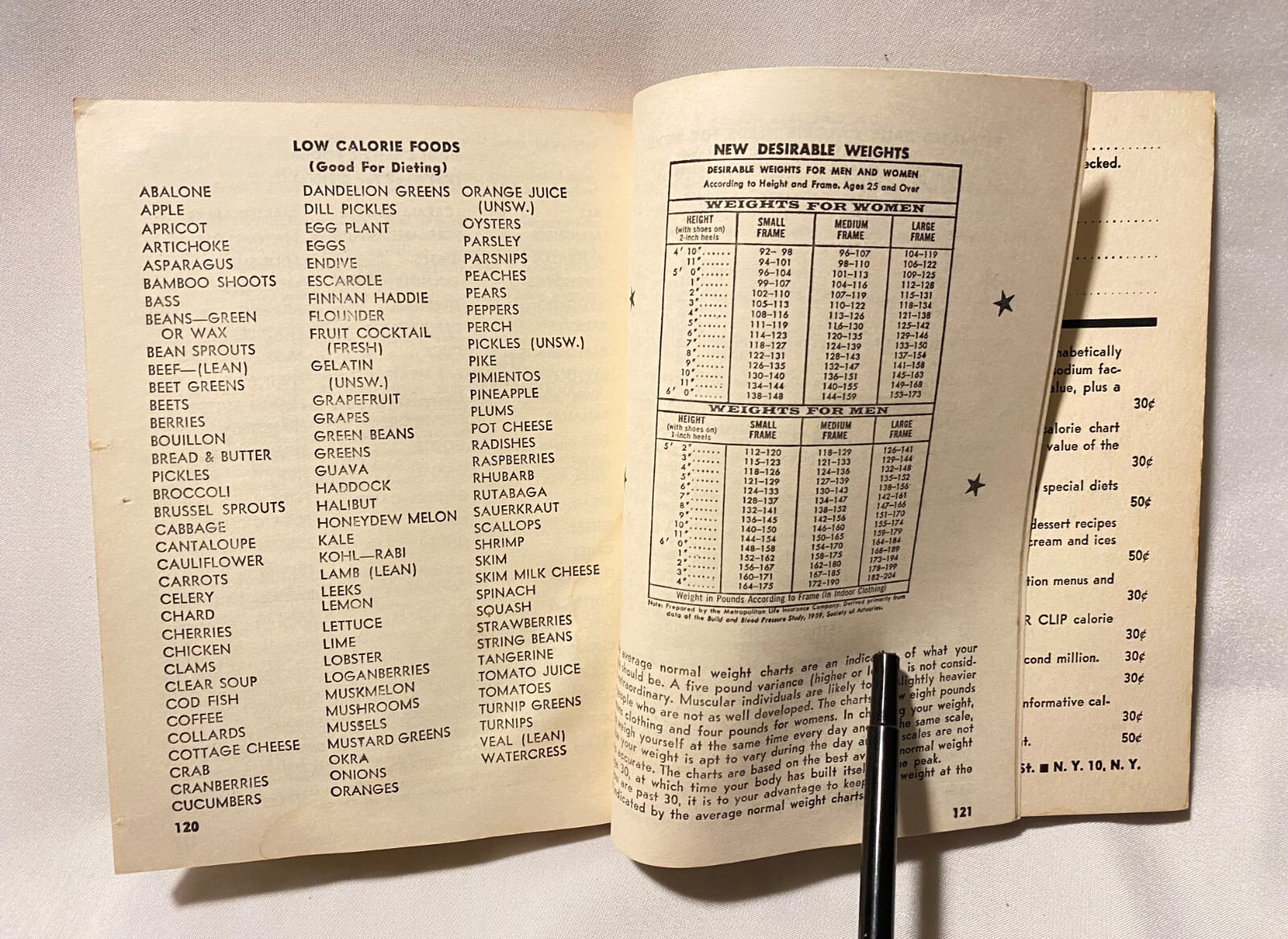 Vintage 1961 Tasty Low Calorie Diet Cook Book 1-128 Pages