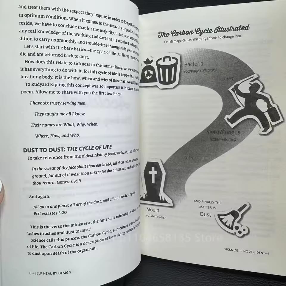 Self Heal By Design & Sustain Me Barbara O’Neill 2 Book Set