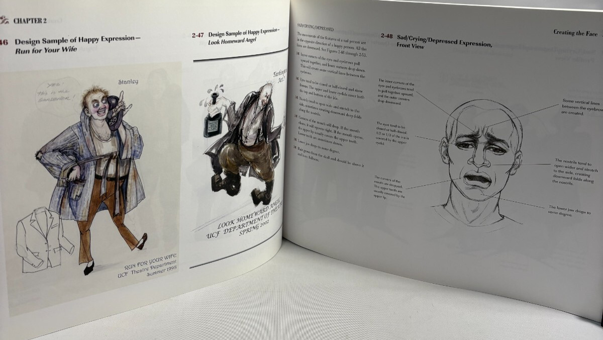 Character Costume Figure Drawing by Tan Huaixiang, 2004 1st Printing