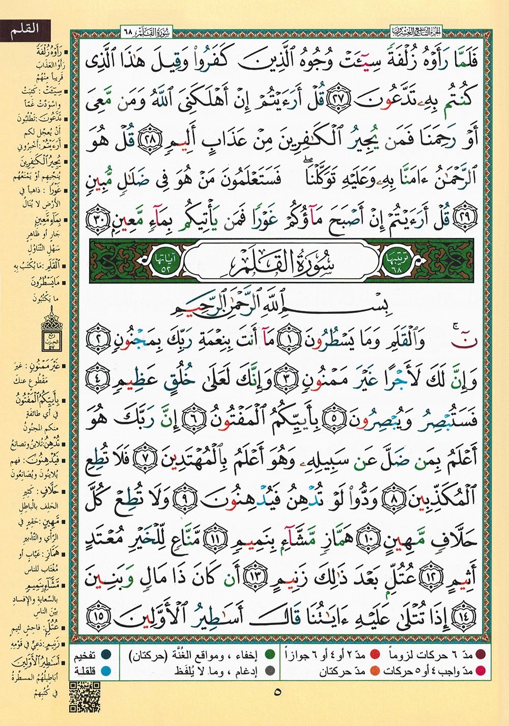 Tajweed Quran – Juz’ Tabarak – Arabic Edition – QR – 7×9.5 in – Color-Coded