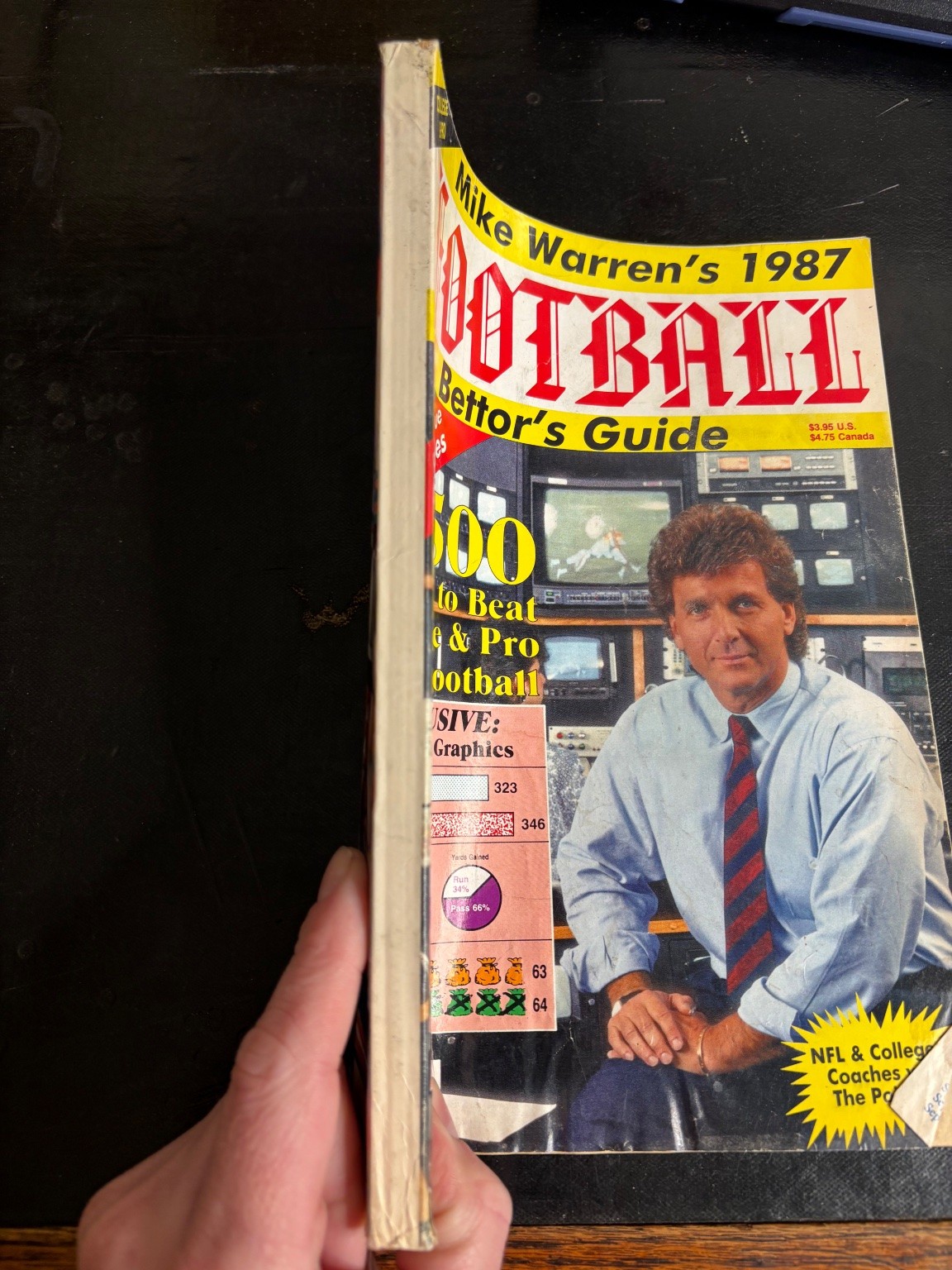 Mike Warren’s 1987 Football Bettor’s Guide Pro College 288 Pages