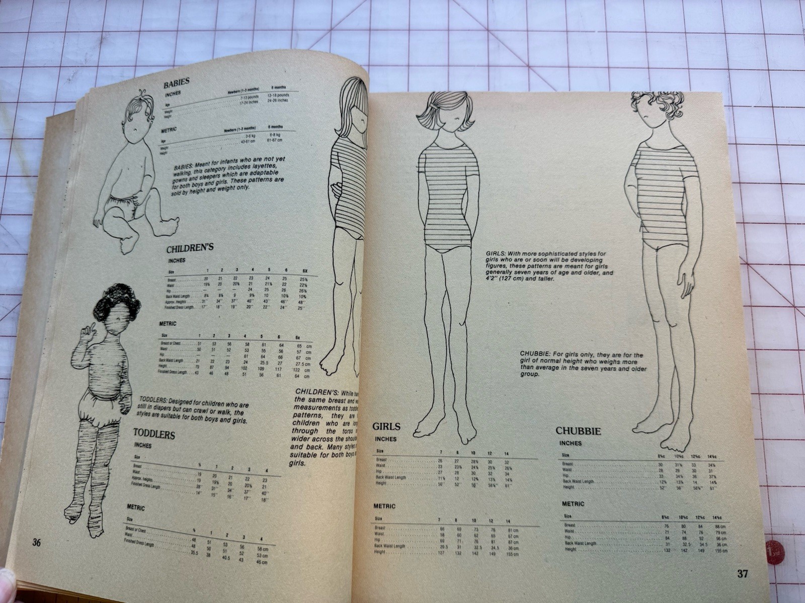Sew It: This Book Makes It Simple 1980 Paperback Illustrated 512 pages