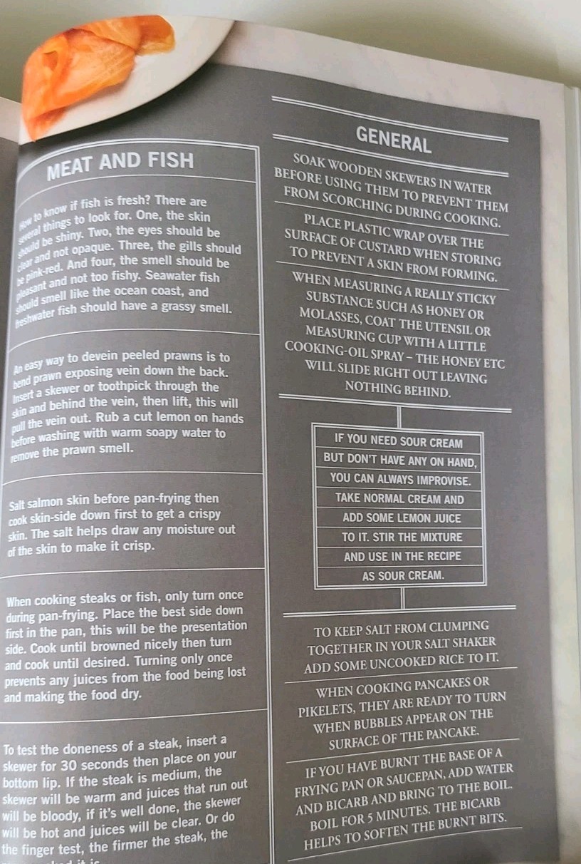 The AWW Cooking School Australian Women’s Weekly Learn To Cook 688 Pages 2012