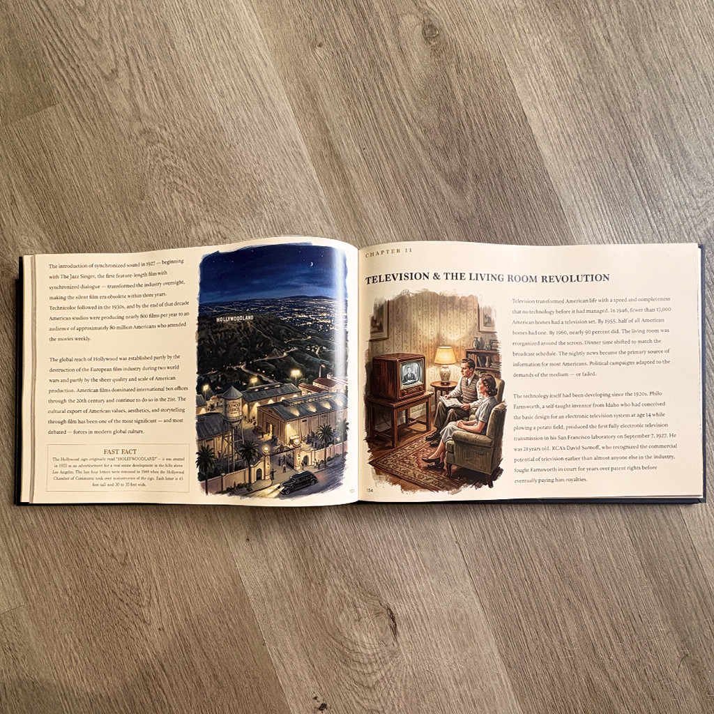 250 Years of American History: America’s 250th Anniversary Coffee Table Book (20