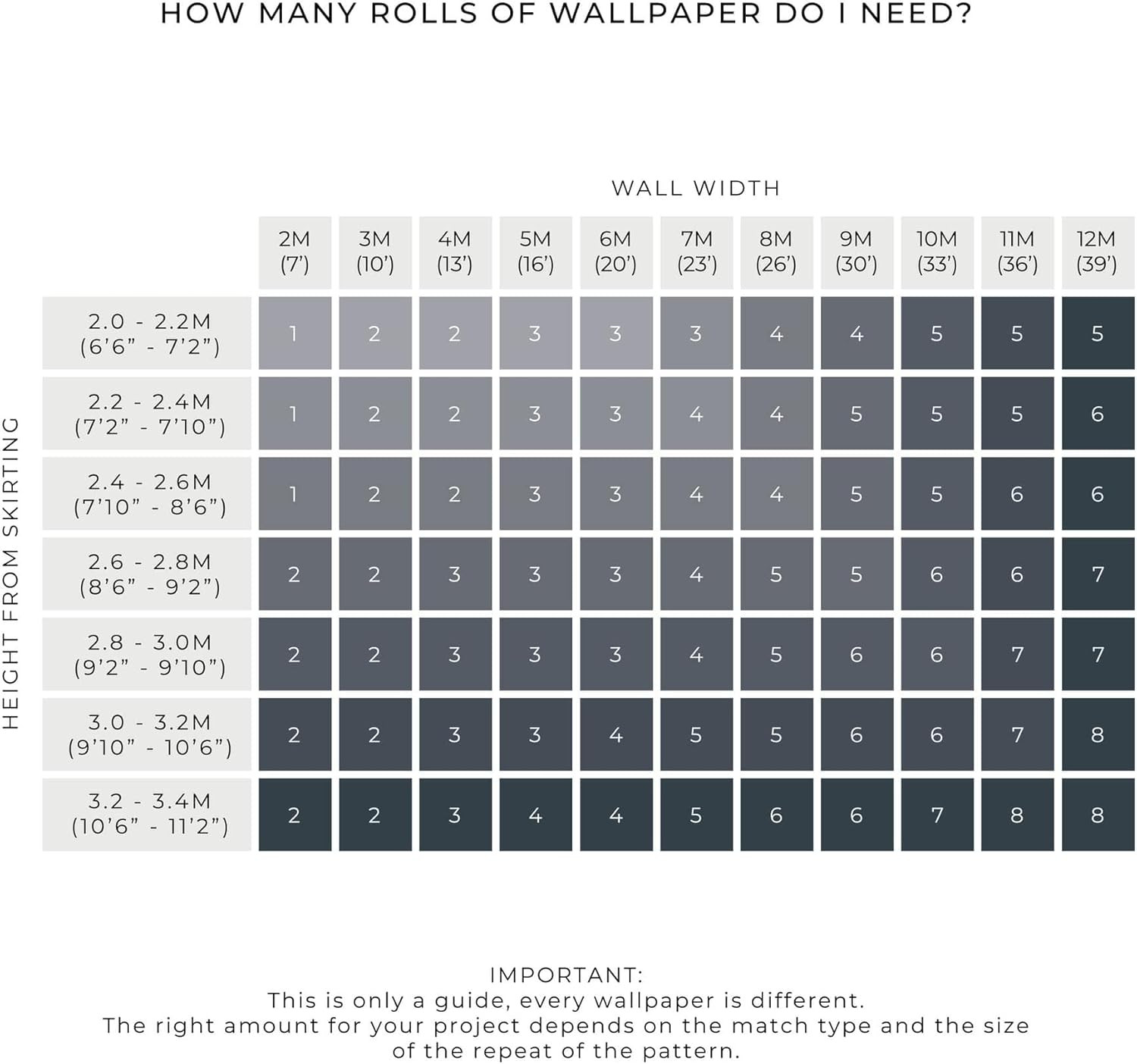 Stylish Envy Paradiso Green Removable Wallpaper for Chic Interiors