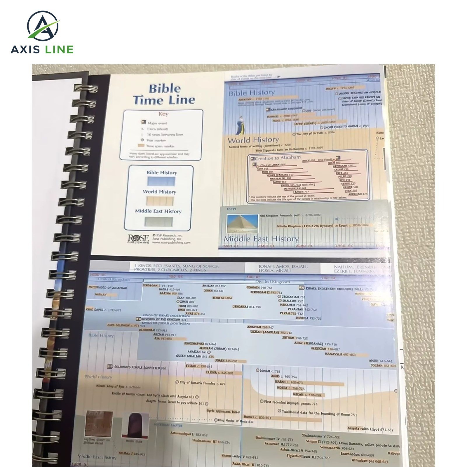 Rose Book of Bible Charts Maps Timelines NEW Spiral Bound Bible Study Guide
