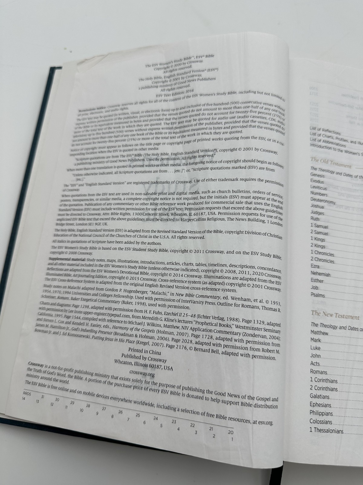 2020 Women’s Study Bible ESV Missing Dust Jacket